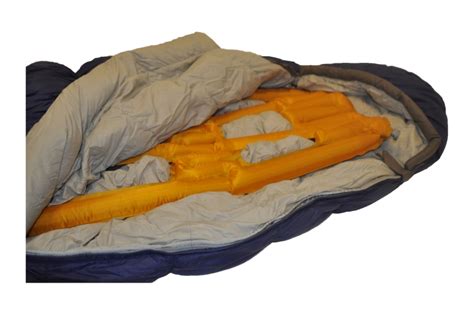 are klymit pafs made in china